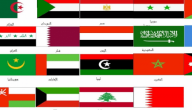 عواصم الدول العربية وعملاتها